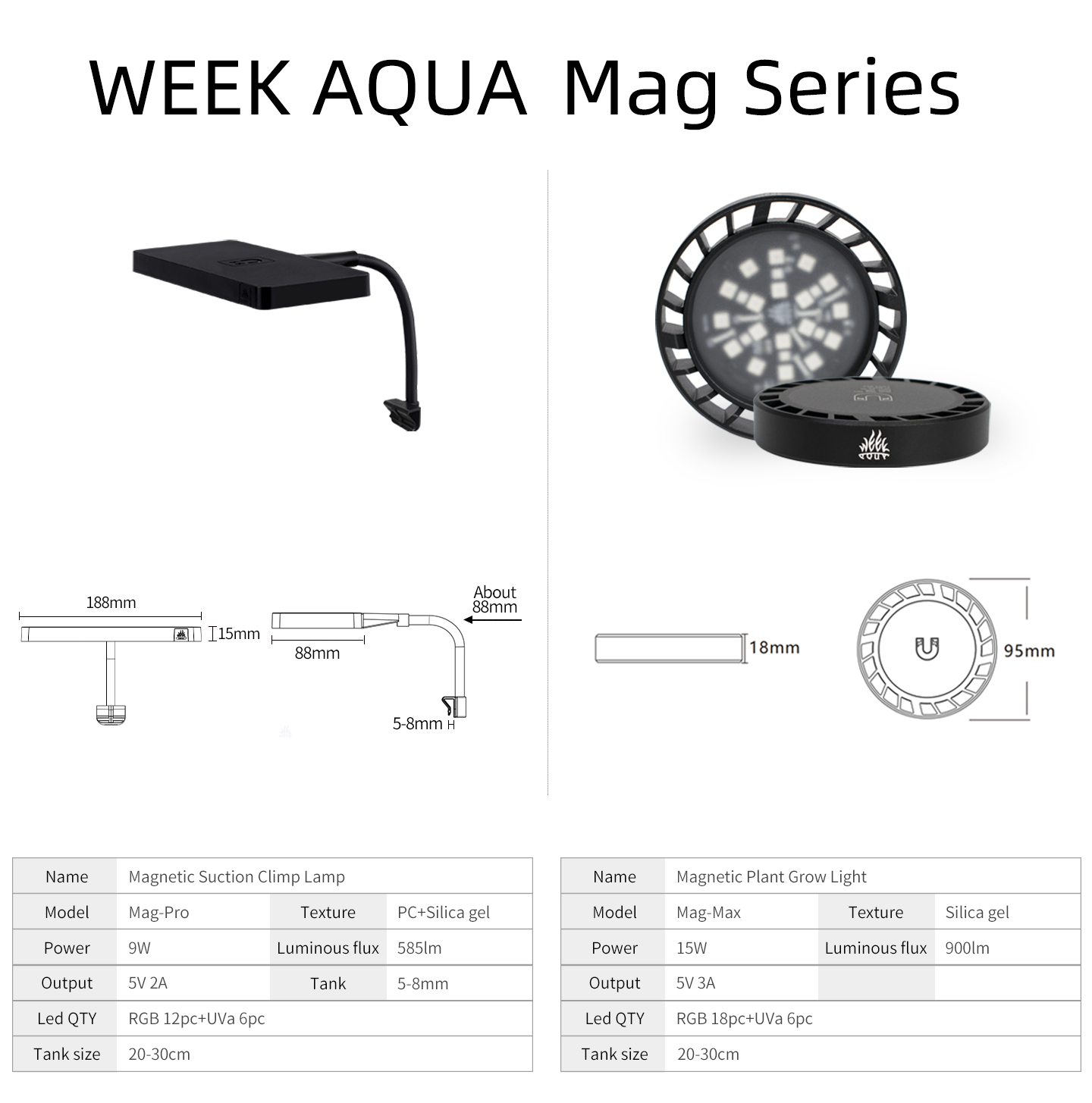 Lâmpada de Crescimento de Plan - Marine Aquarium Lamp avaliação e preço